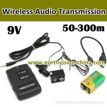 Wireless Audio Transmitter with FM Radio Function